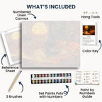 Afterglow '74 kit contents: numbered canvas, paints, three brushes, reference sheet, color key, painting guide and hanging hardware.