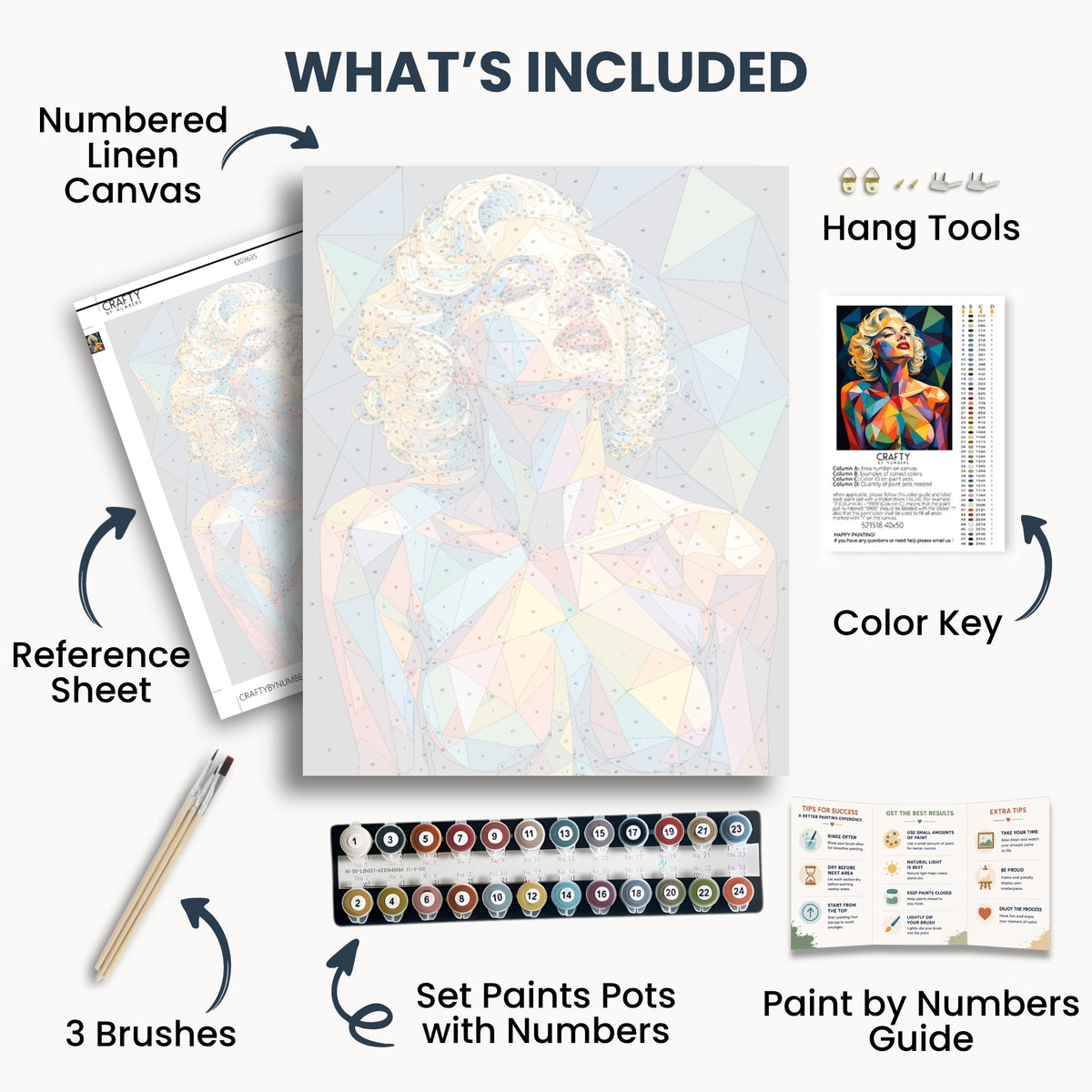 Prismatic Desire kit contents: numbered canvas, paints, three brushes, reference sheet, color key, painting guide and hanging hardware.