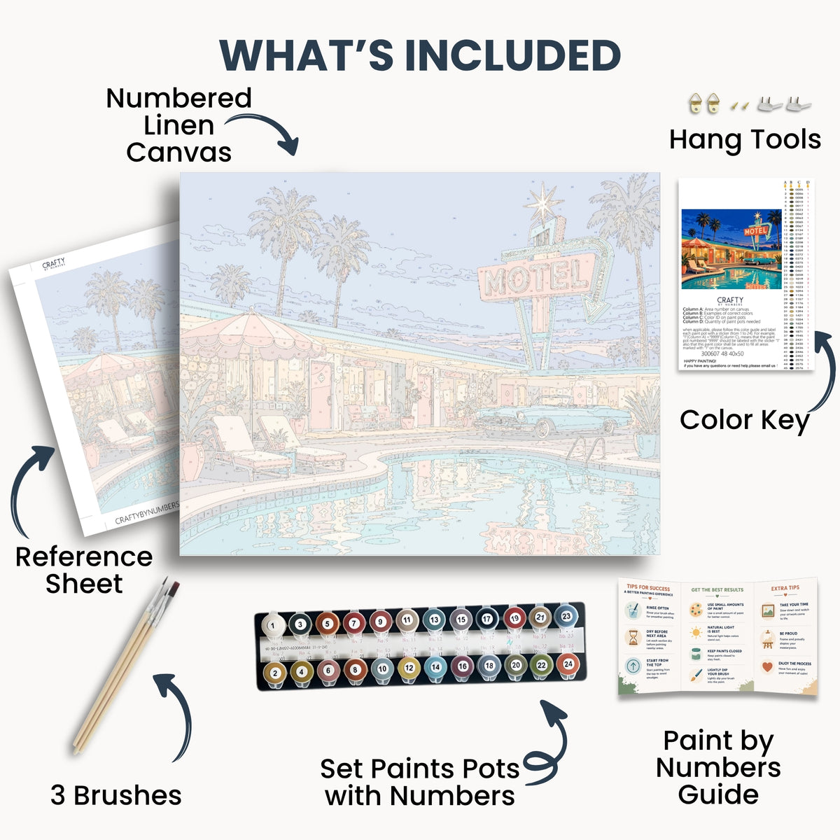 Palm Tree Motel kit contents: numbered canvas, paints, three brushes, reference sheet, color key, painting guide and hanging hardware.