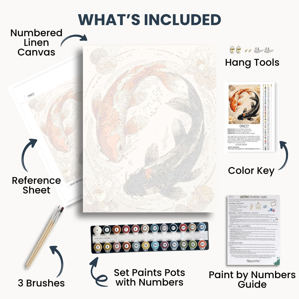 Koi Fish kit contents with numbered canvas, paints, brushes and guide