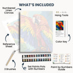 Scarlet Macaw