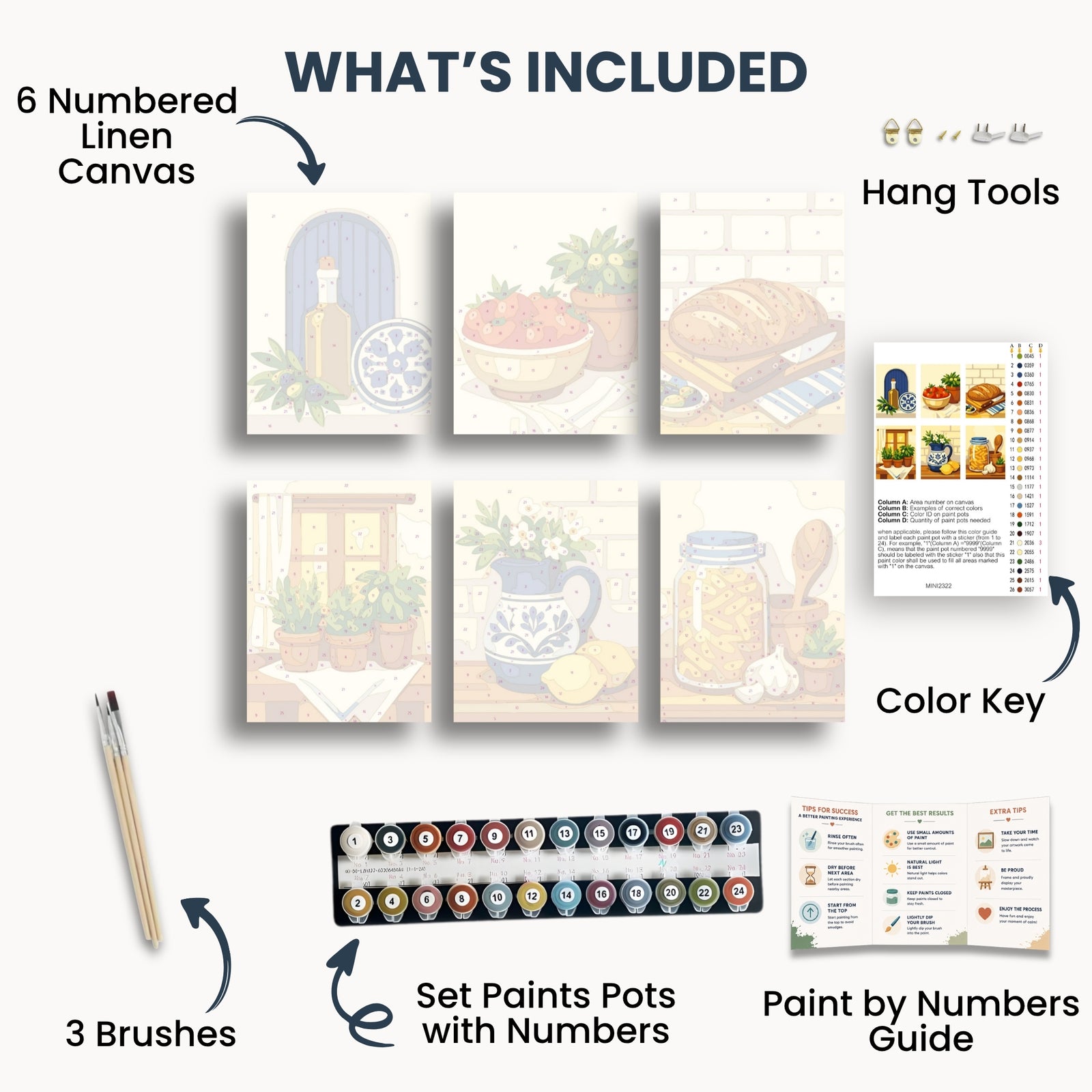 Mediterranean Pantry Mini Paint By Numbers Set