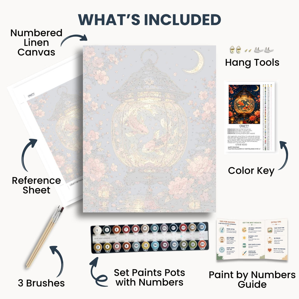 Koi Lantern kit contents with numbered canvas, paints, brushes and guide