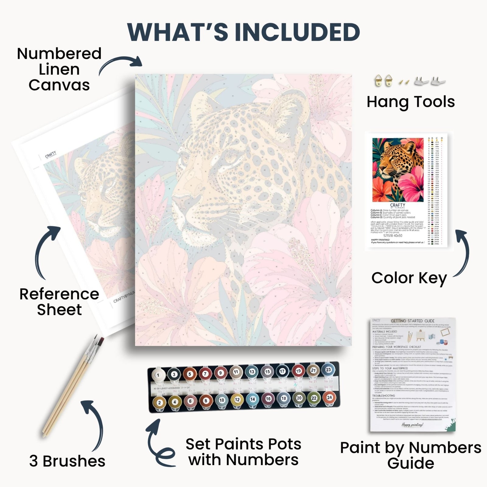 Floral Leopard