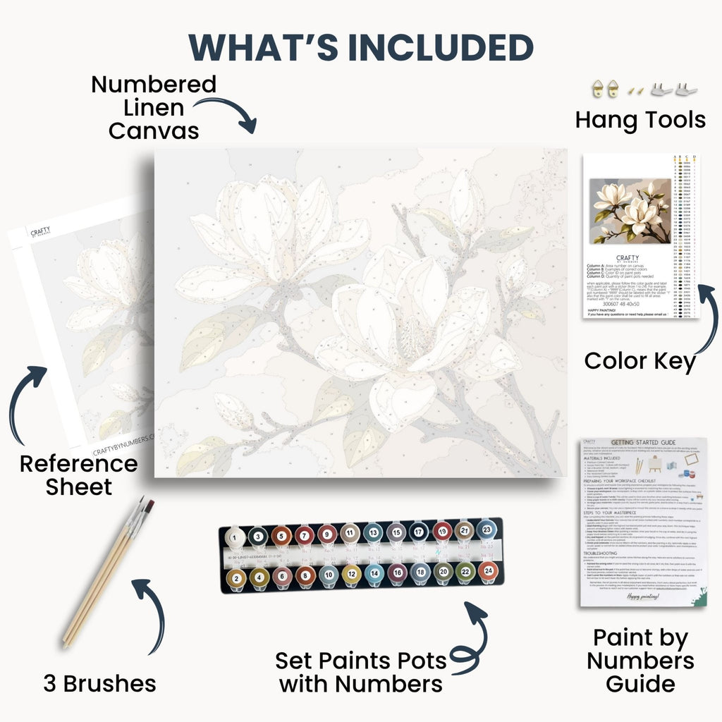 Contenu du kit White Magnolia avec toile numérotée, peintures, pinceaux et guide