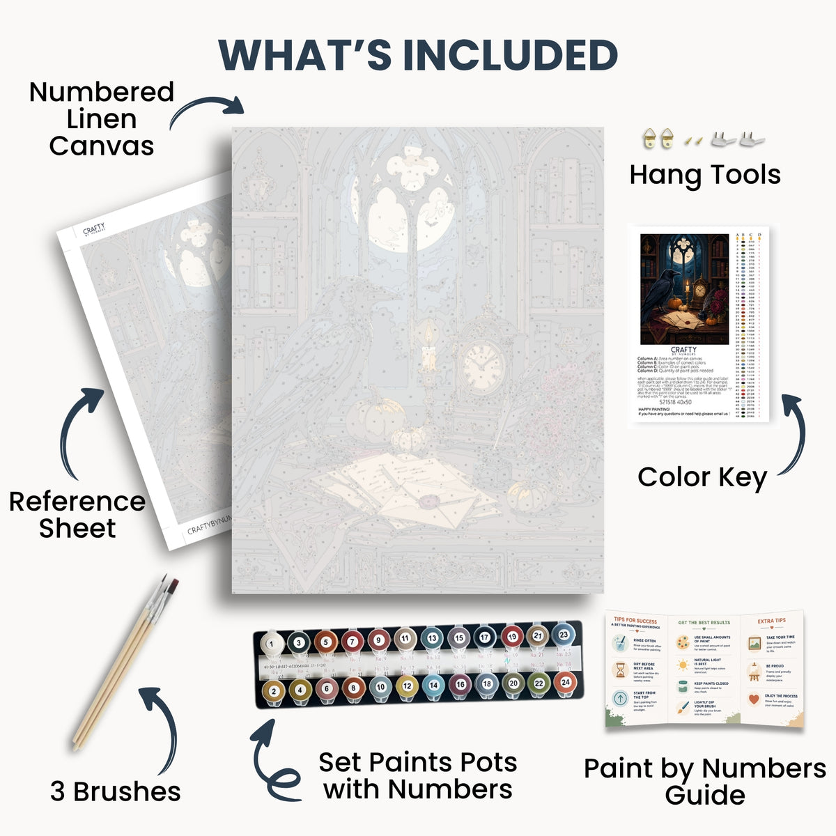 Raven's Study kit contents with numbered canvas, paints, brushes and guide