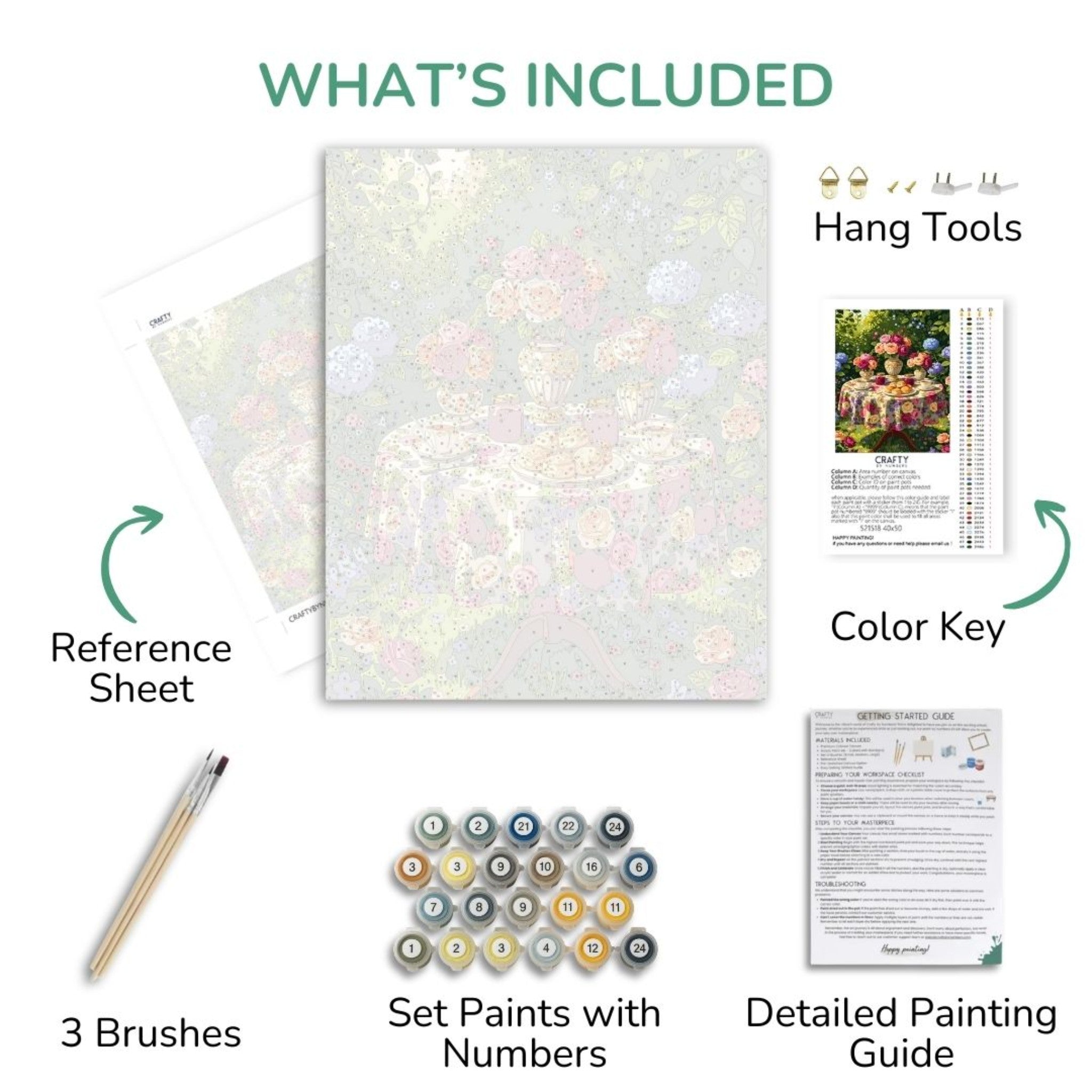 Artistic painting kit components including reference sheet, brushes, paint set, color key, and detailed painting guide.