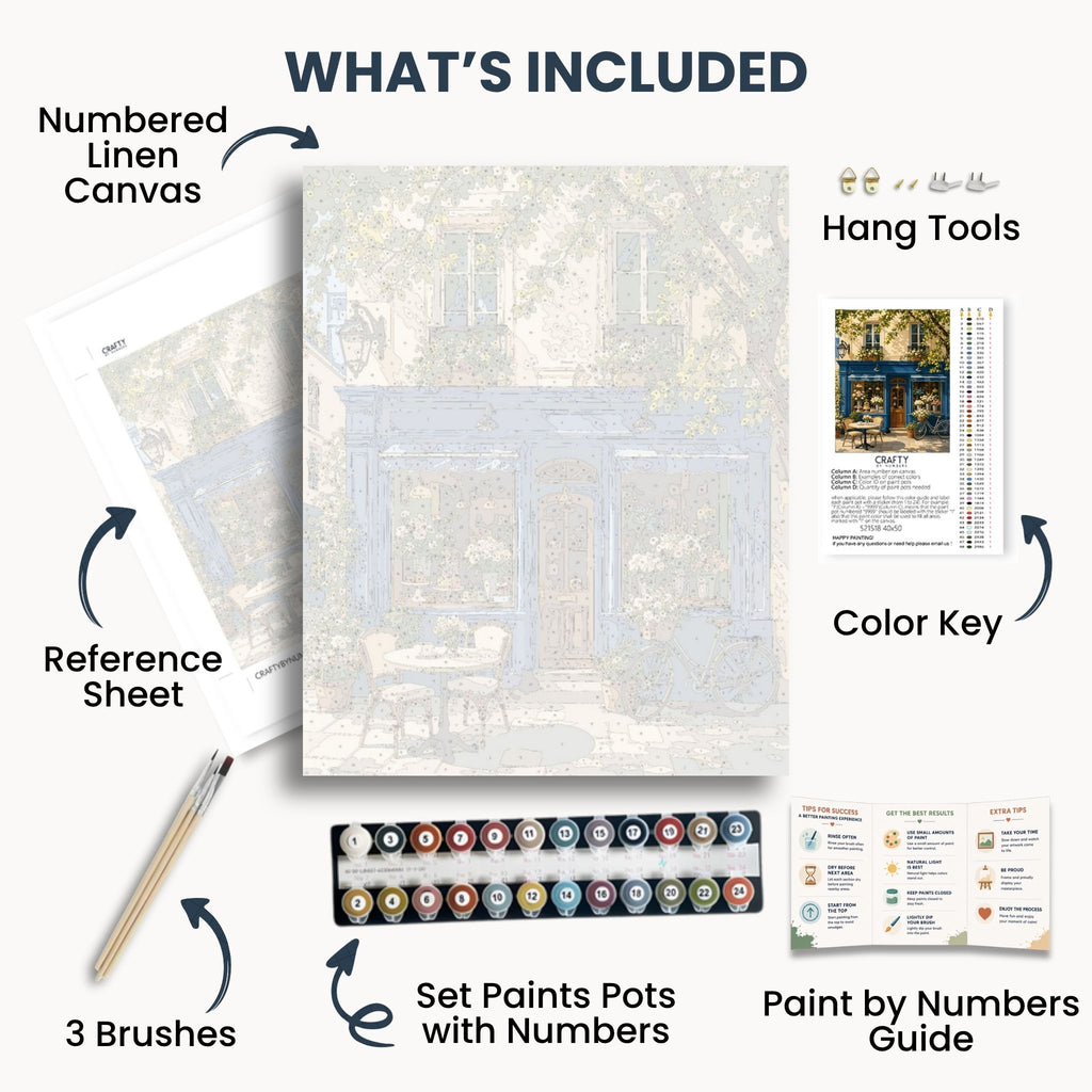 Blue Flower Café kit contents with numbered canvas, paints, brushes and guide