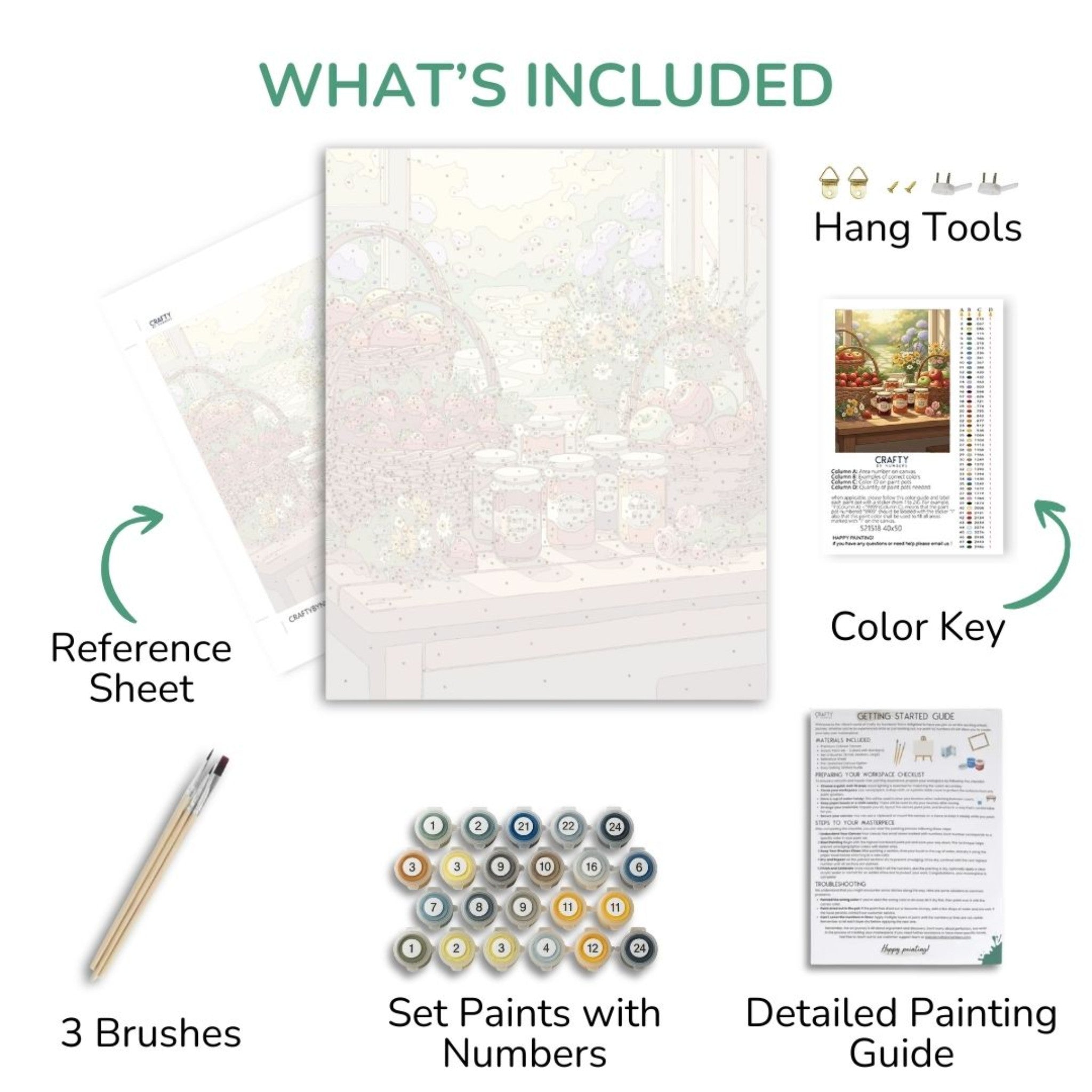 List of items included in a painting kit with text labels on a white background.