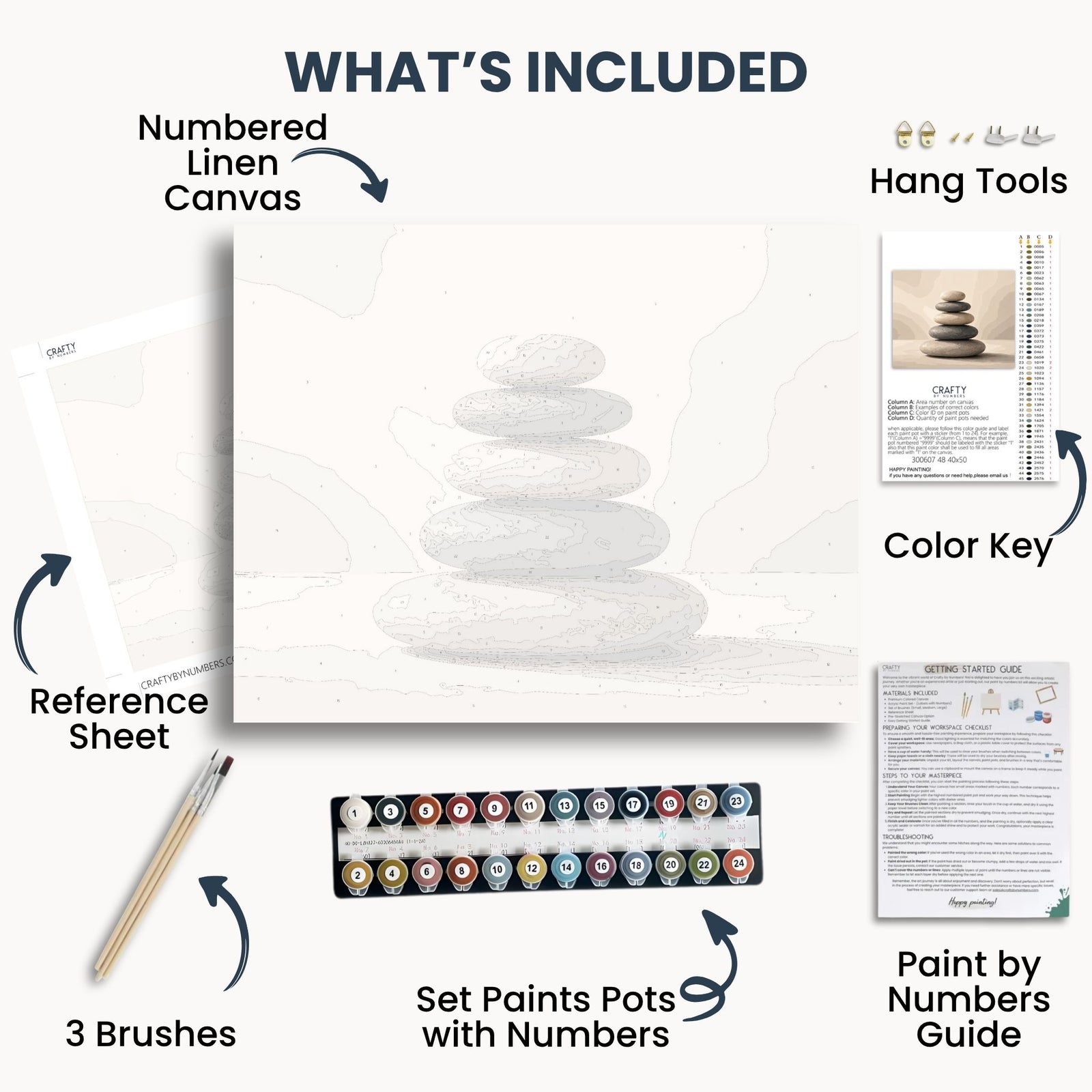 Zen Stones
