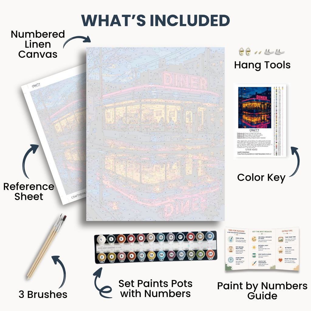 Neon Diner kit contents: numbered canvas, paints, three brushes, reference sheet, color key, painting guide and hanging hardware.