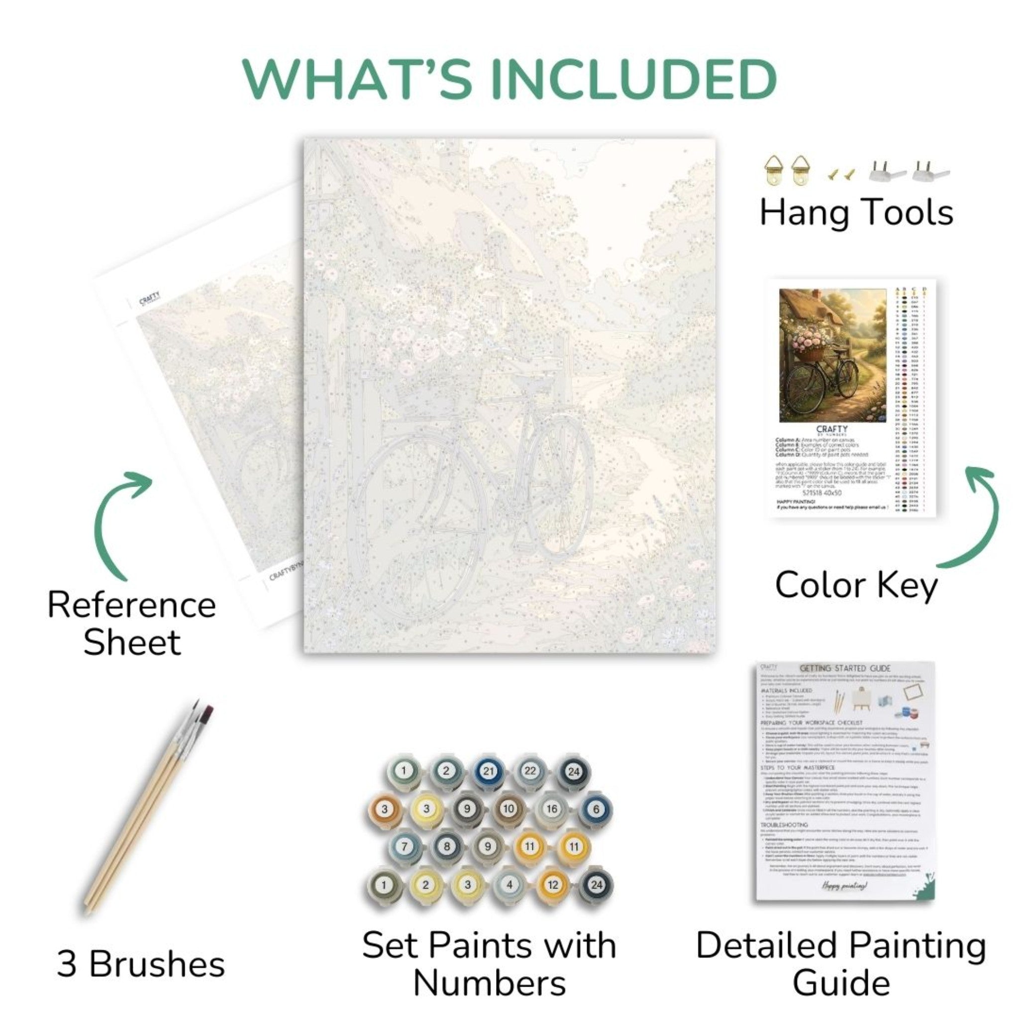 Artistic painting kit components including reference sheet, paint set, brushes, and instructions.