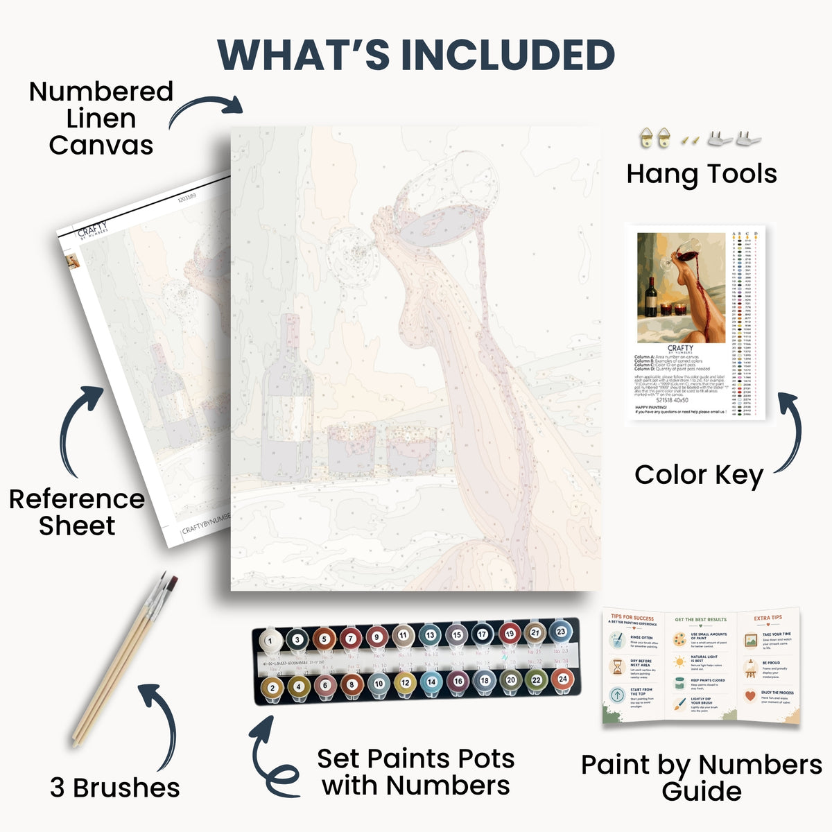 Spilled Desire kit contents: numbered canvas, paints, three brushes, reference sheet, color key, painting guide and hanging hardware.