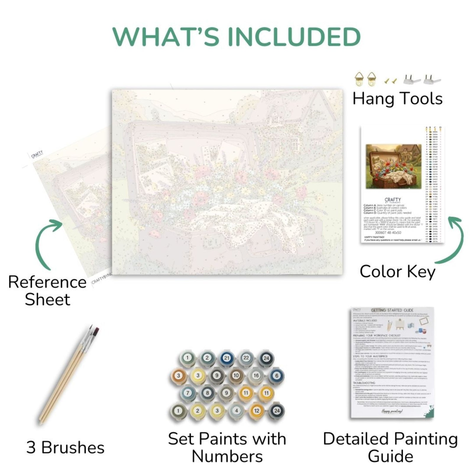 Wildflower Keepsake