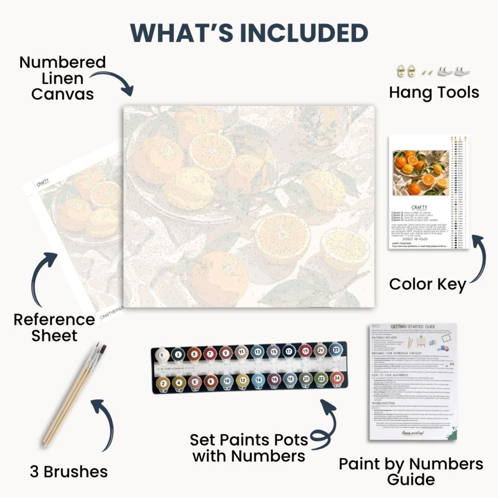 Citrus Fruits