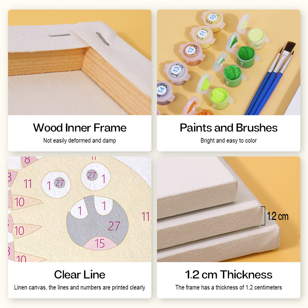 Collage of art supplies including a wood inner frame, paints and brushes, clear line with numbers, and linen canvas with thickness measurement.