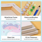 Collage of art supplies including a wood inner frame, paints and brushes, linen canvas with printed lines and numbers, and measurements.