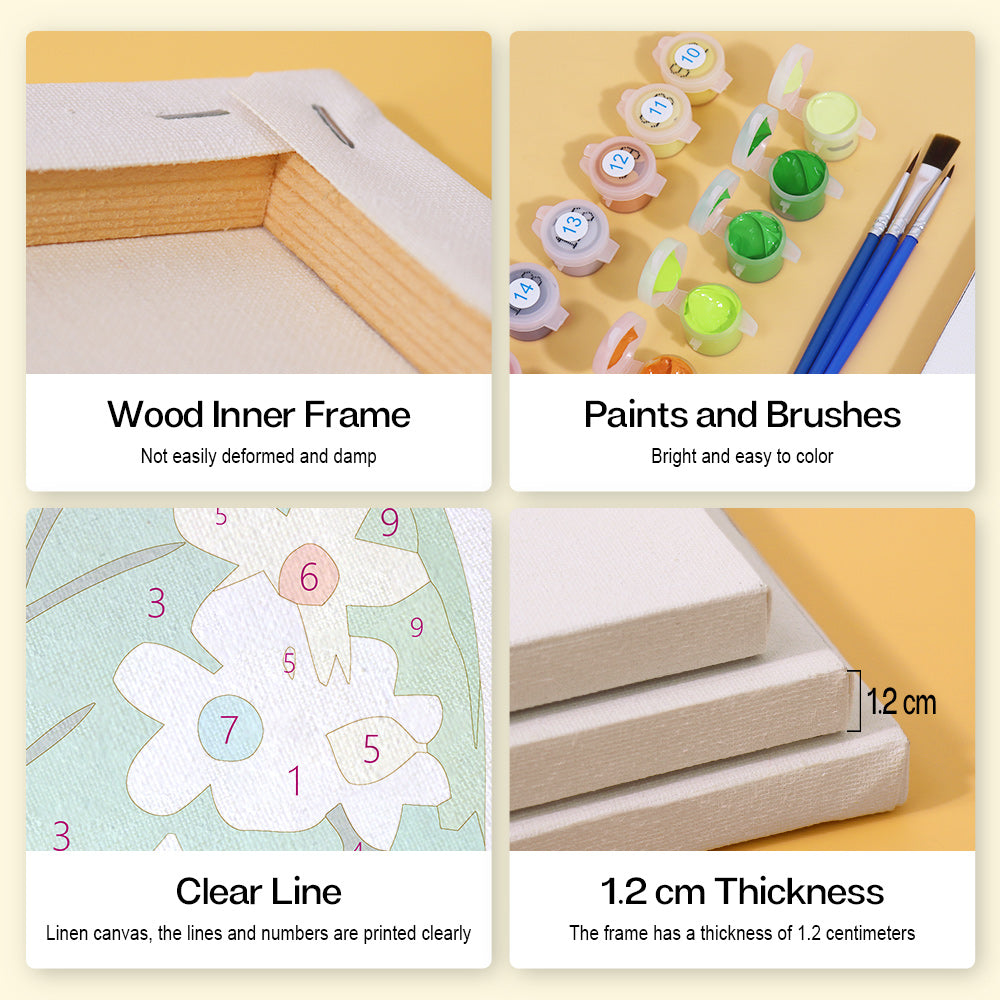 Collage of art supplies including a wood inner frame, paints and brushes, clear line canvas with numbers, and linen canvas thickness measurement.