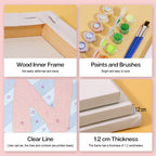 Collage of art supplies including a wood inner frame, paints and brushes, clear line on linen canvas, and frame thickness measurement.