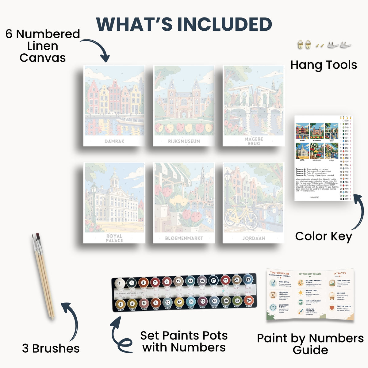 Amsterdam travel poster mini paint by numbers collection