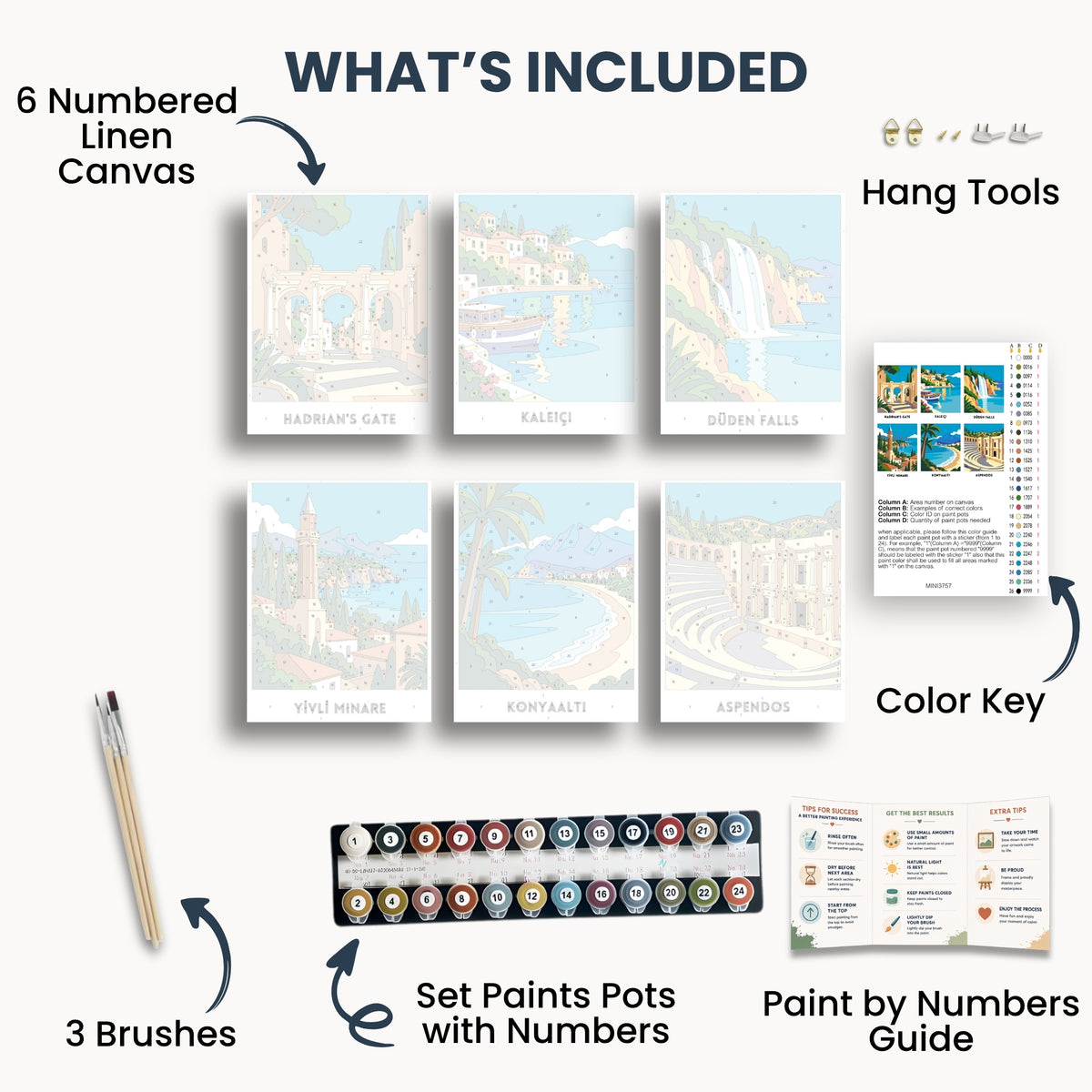 Antalya travel poster mini paint by numbers collection