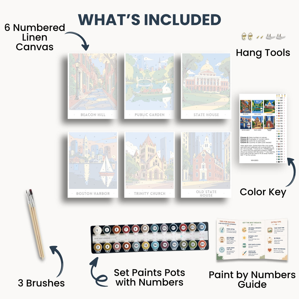 Boston travel poster mini paint by numbers collection