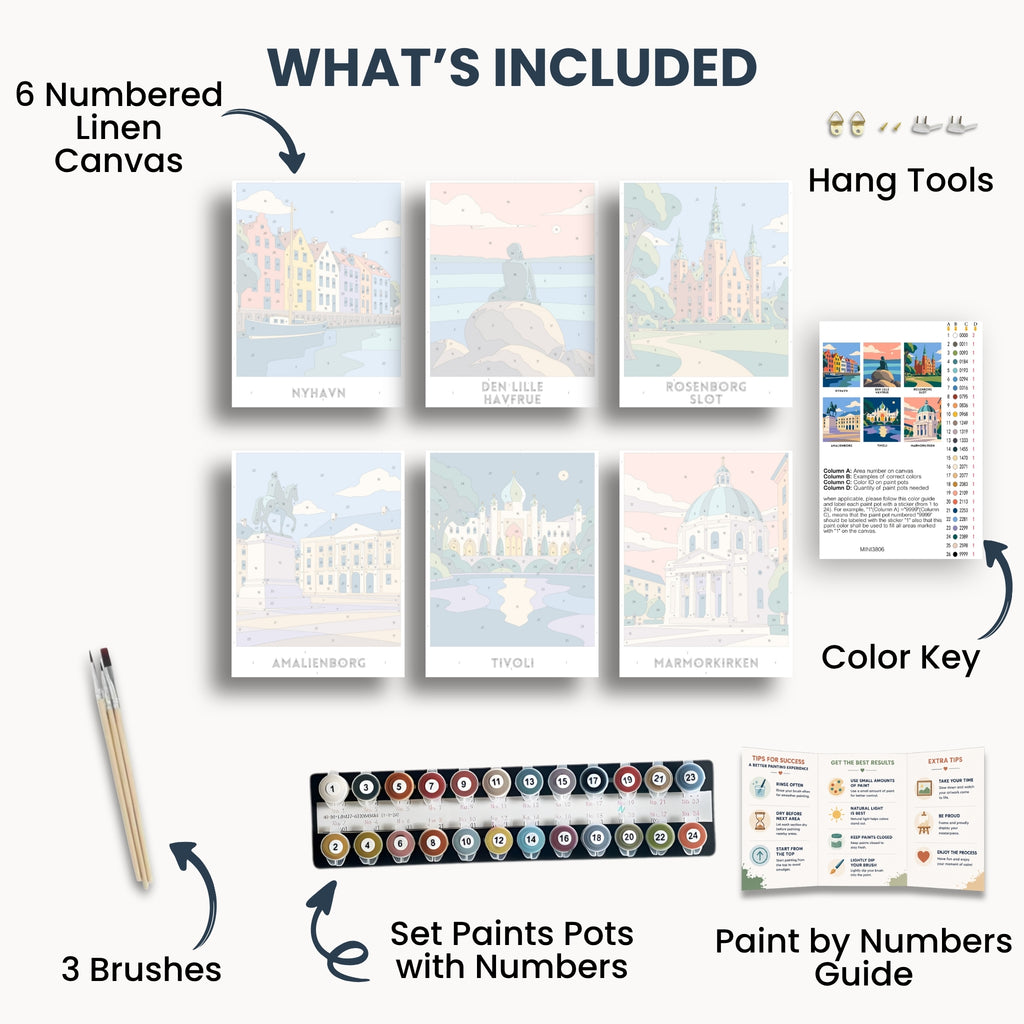 Copenhagen travel poster mini paint by numbers collection