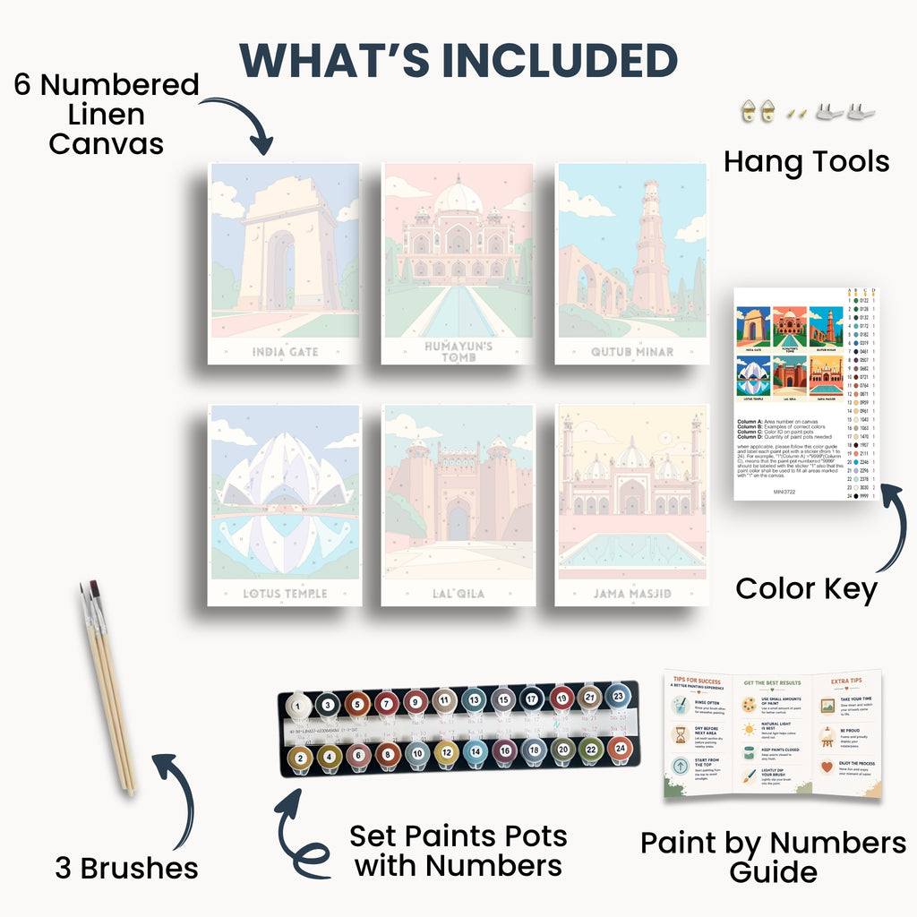 Delhi travel poster mini paint by numbers collection