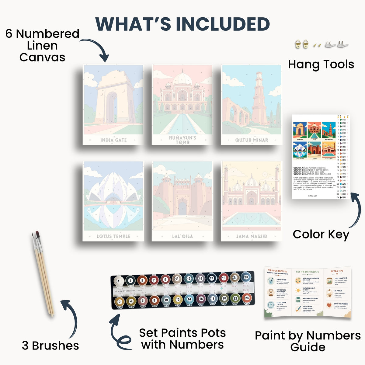 Delhi travel poster mini paint by numbers collection