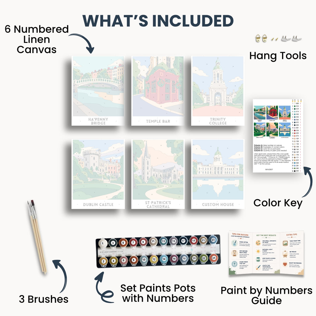 Dublin travel poster mini paint by numbers collection