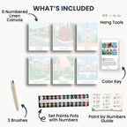 Dublin travel poster mini paint by numbers collection