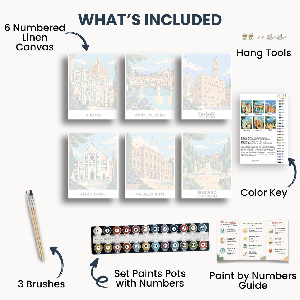 Florence travel poster mini paint by numbers collection