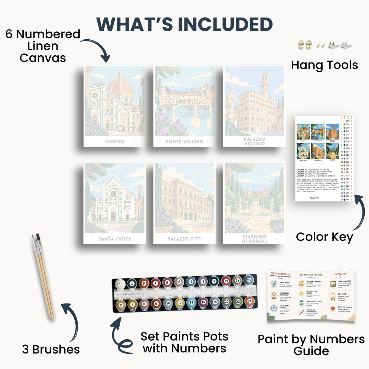 Florence travel poster mini paint by numbers collection