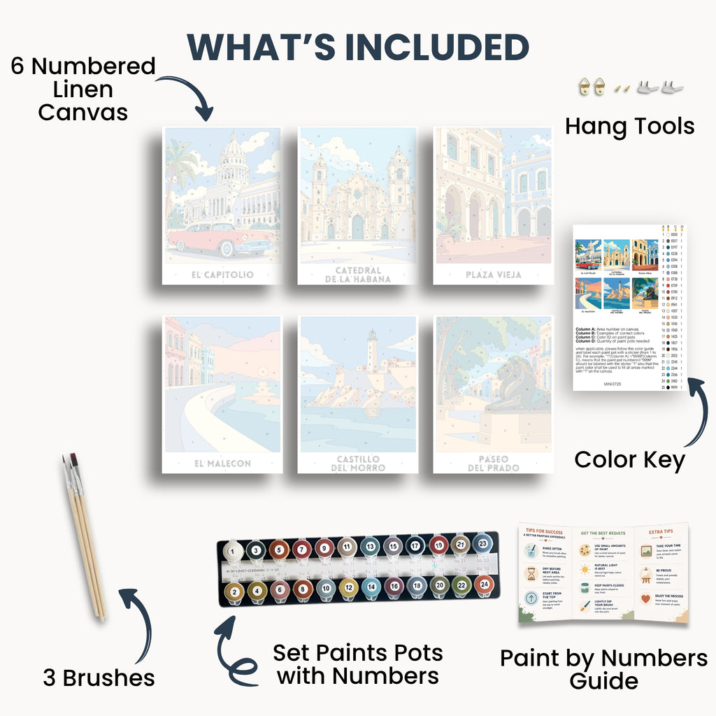 Havana travel poster mini paint by numbers collection