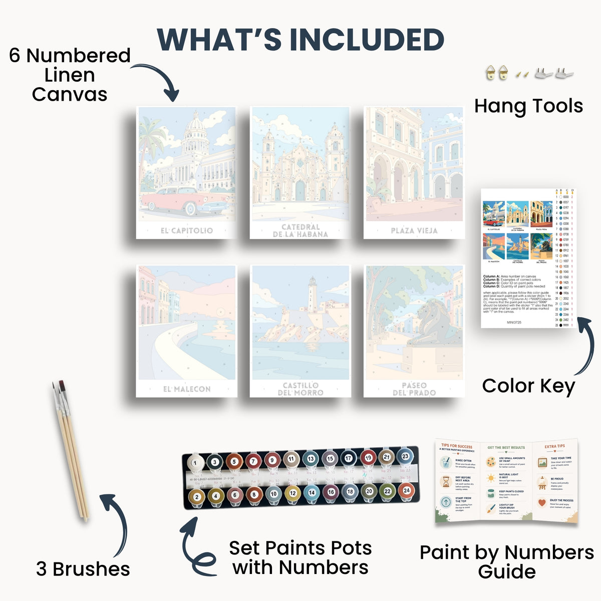 Havana travel poster mini paint by numbers collection