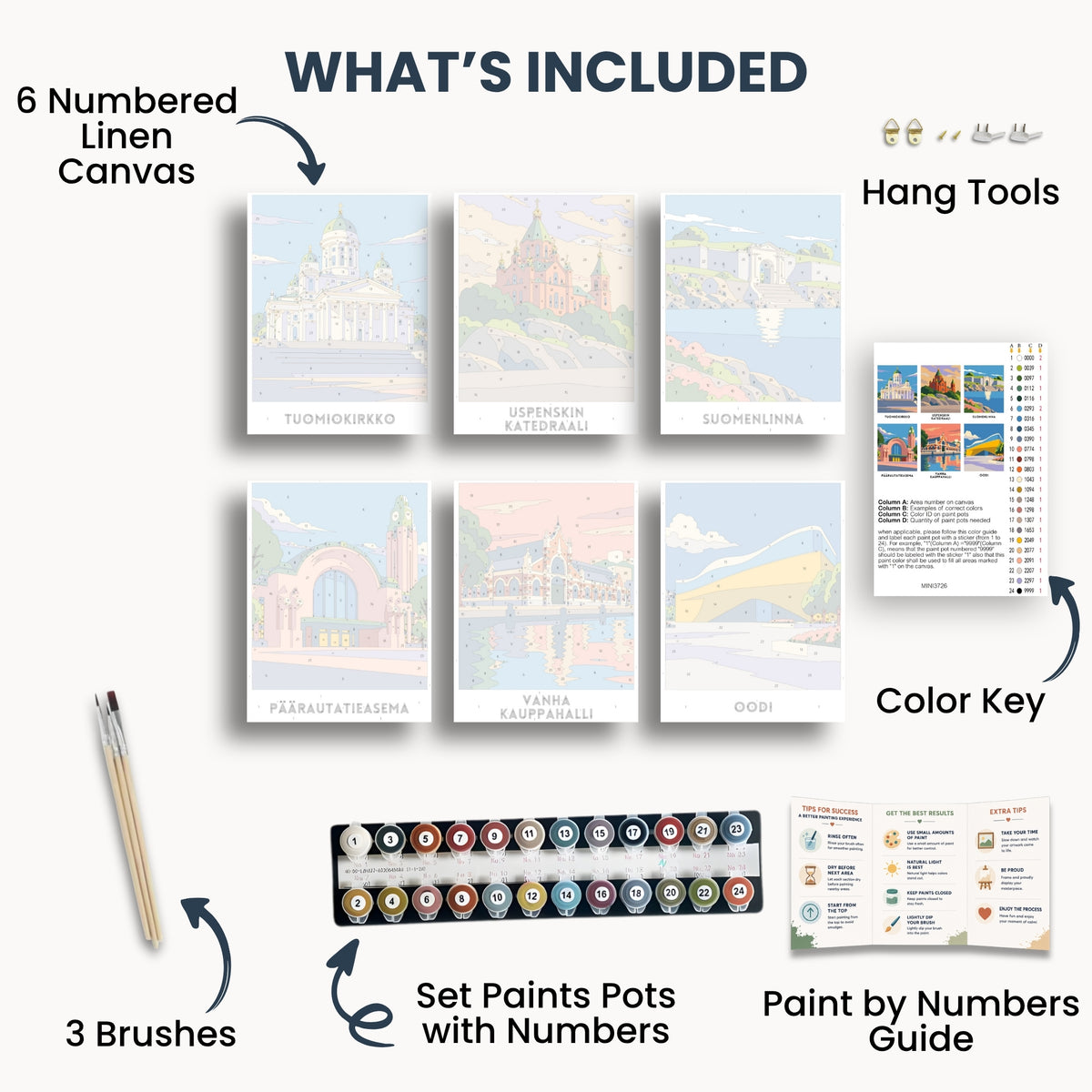 Helsinki travel poster mini paint by numbers collection