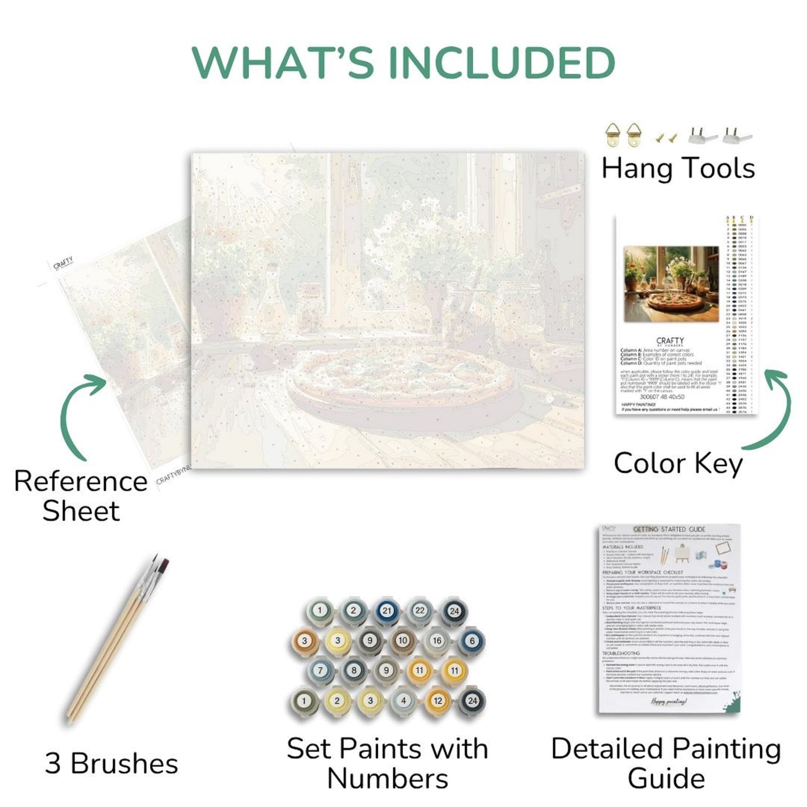 Contenu du kit de peinture artistique comprenant une feuille de référence, des pinceaux, un kit de peinture, une clé de couleur et un guide détaillé.