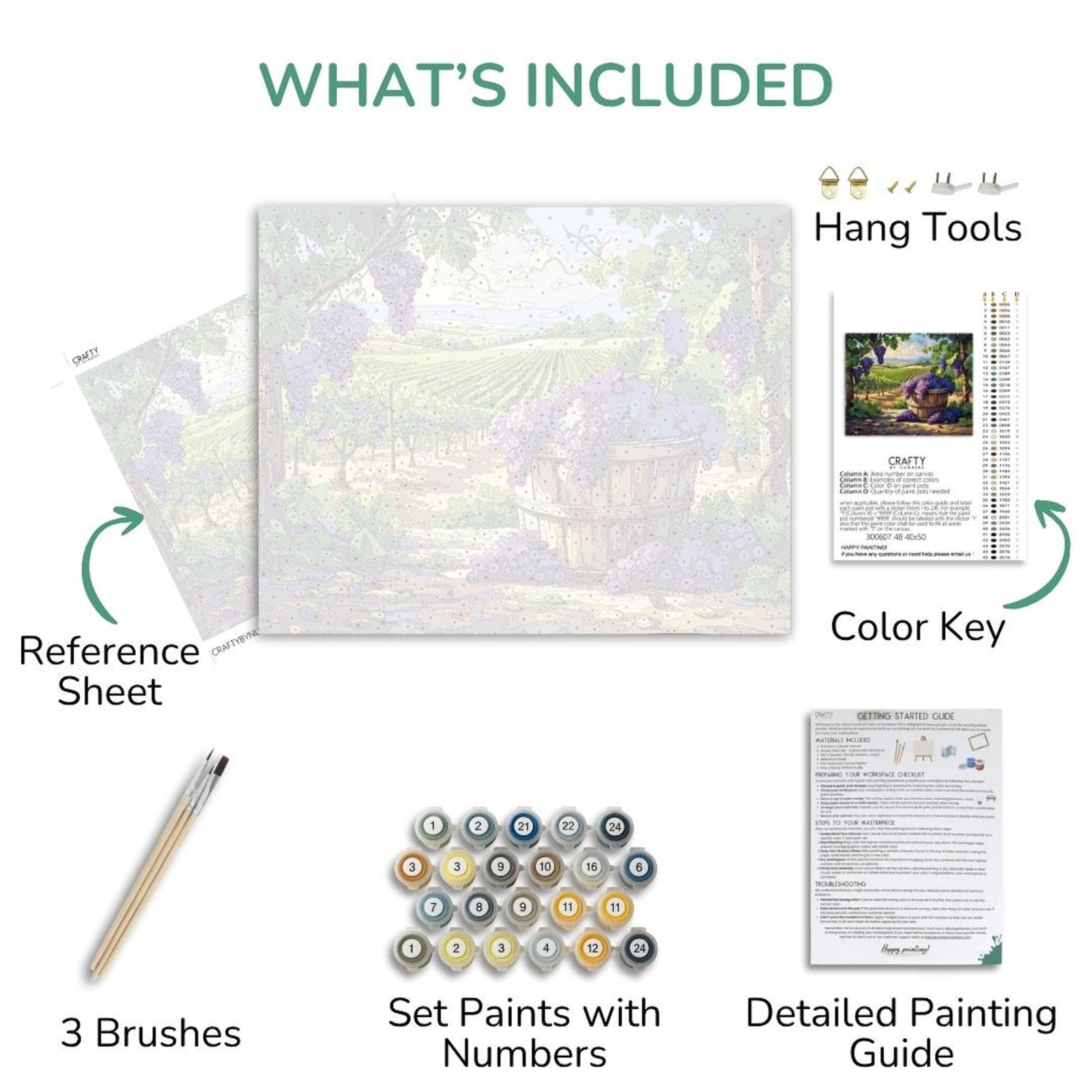 Artistic painting kit components including a reference sheet, brushes, paint set, color key, and detailed guide.