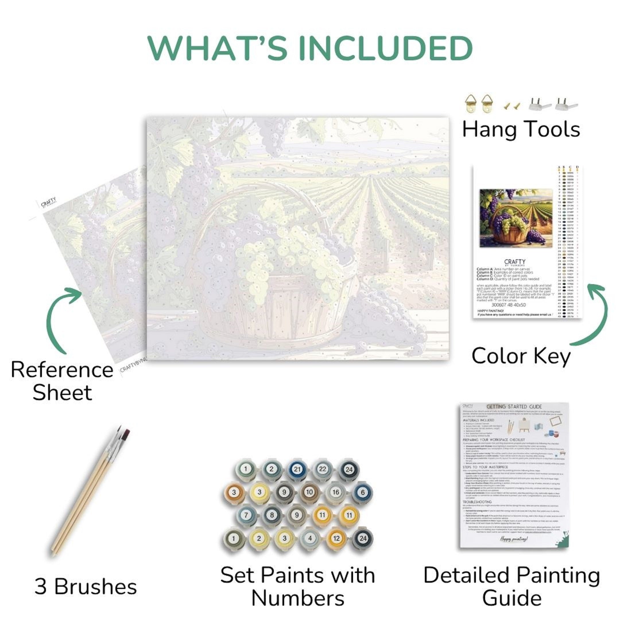 Artistic painting kit contents including reference sheet, brushes, paint set, color key, and detailed guide.