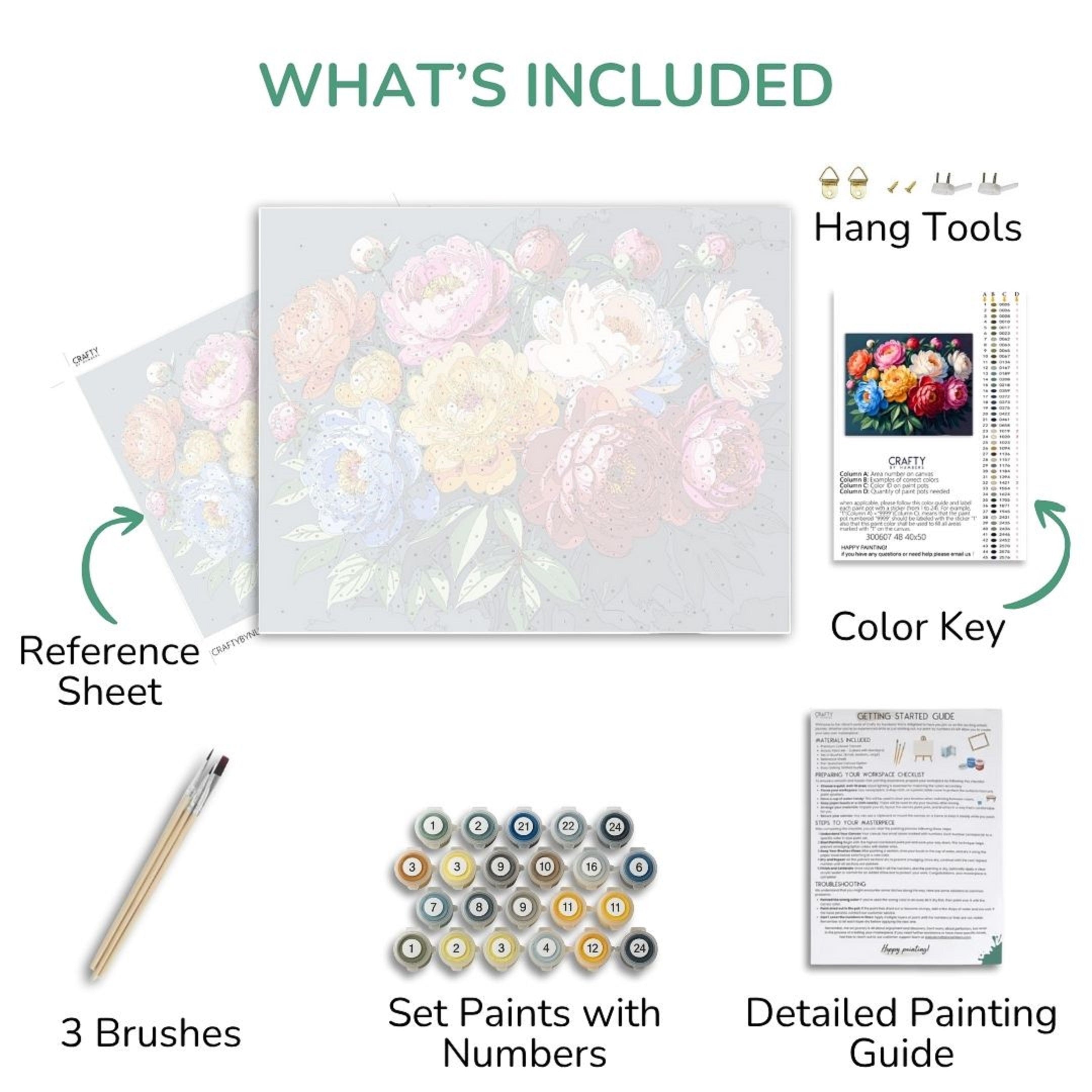 Artistic painting kit components including reference sheet, brushes, paint set, color key, and detailed guide.