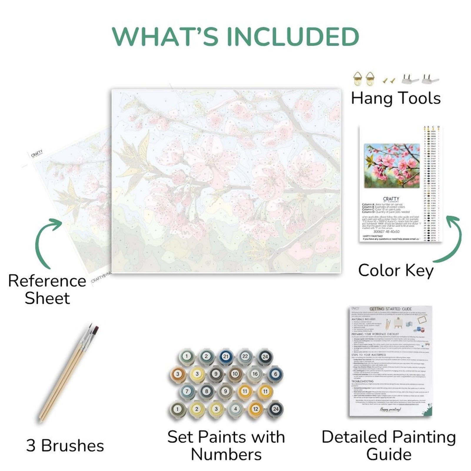 Artistic painting kit components including a reference sheet, brushes, paint set, color key, and detailed guide.