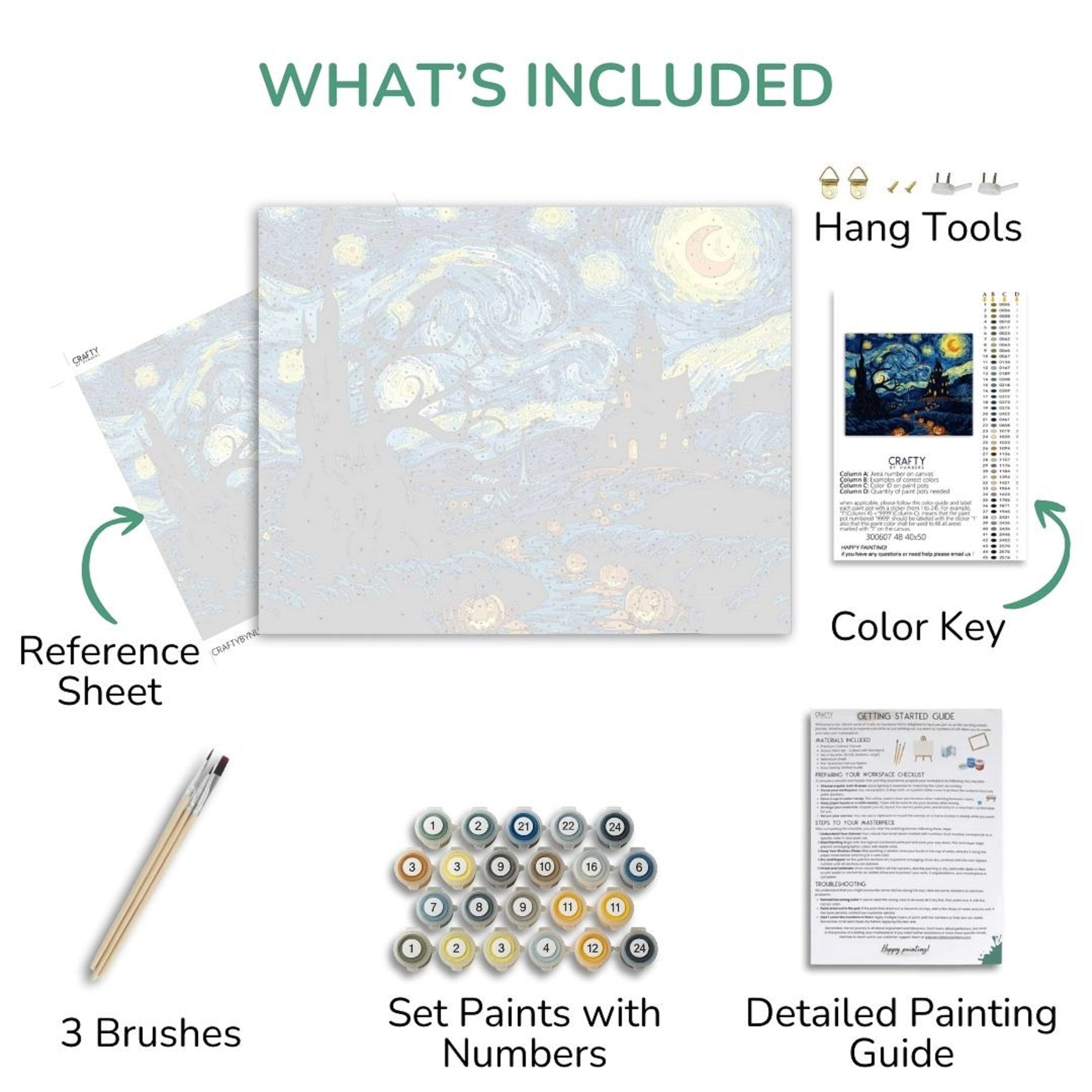 Collage of items included in a painting kit with text labels.