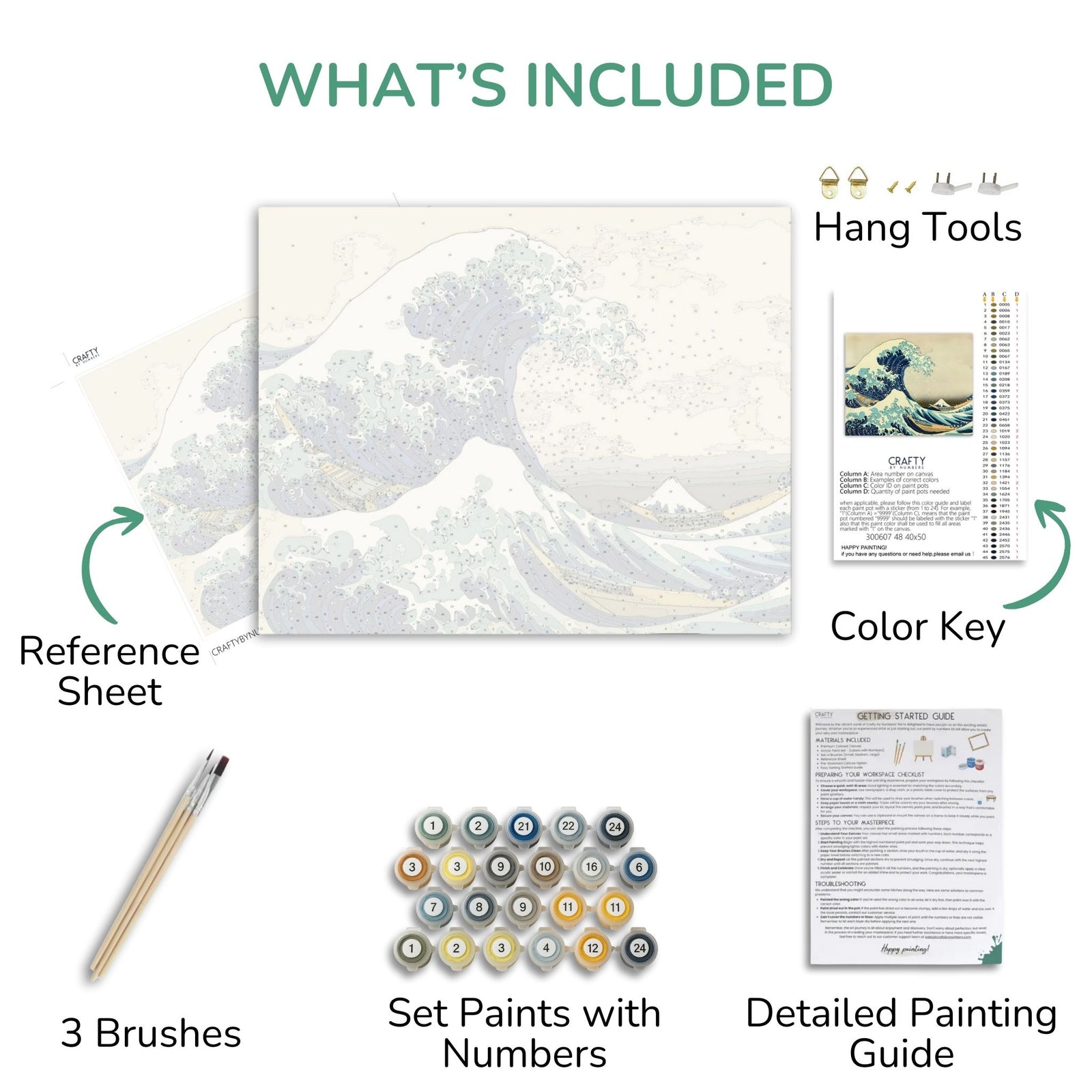 Great Wave paint by numbers kit with canvas paints and brushes