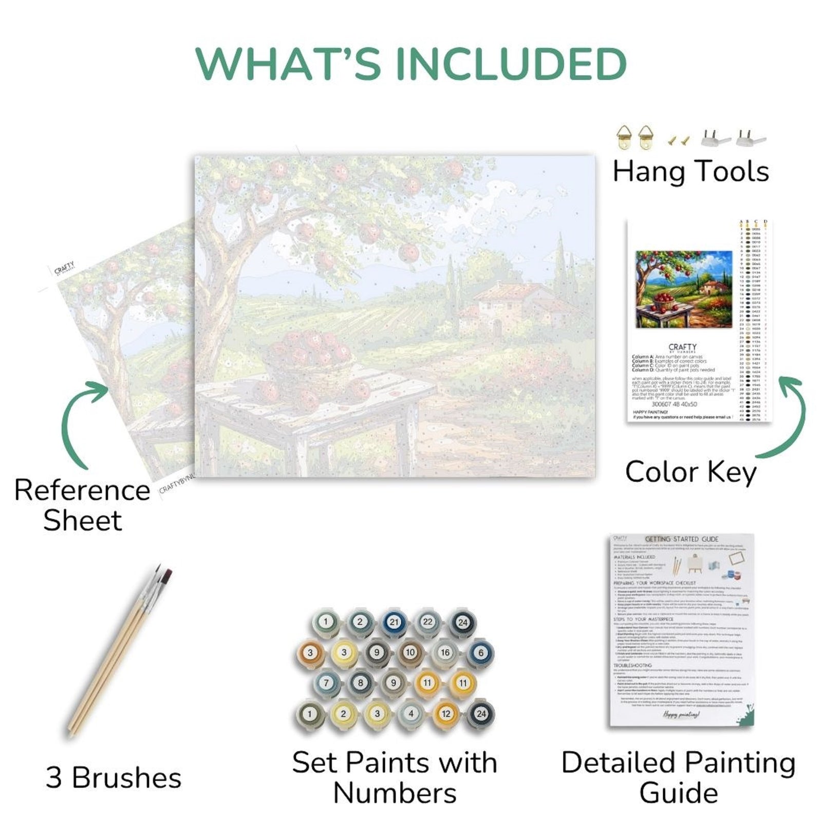 Contenu du kit de peinture artistique comprenant une feuille de référence, des pinceaux, un kit de peinture, une clé de couleur et un guide de peinture détaillé.