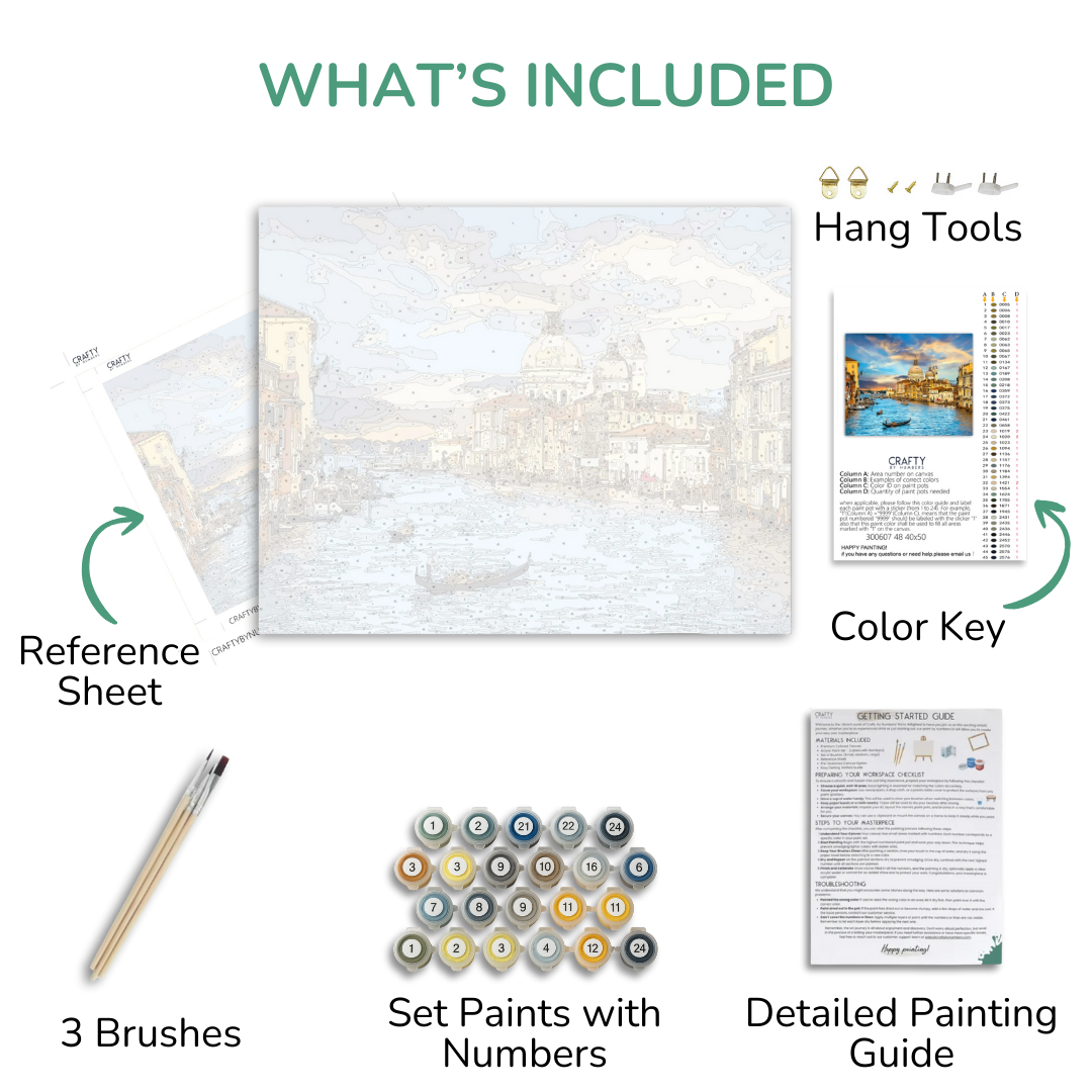 Artistic painting kit components including a canvas, reference sheet, brushes, paint set, color key, and detailed guide.