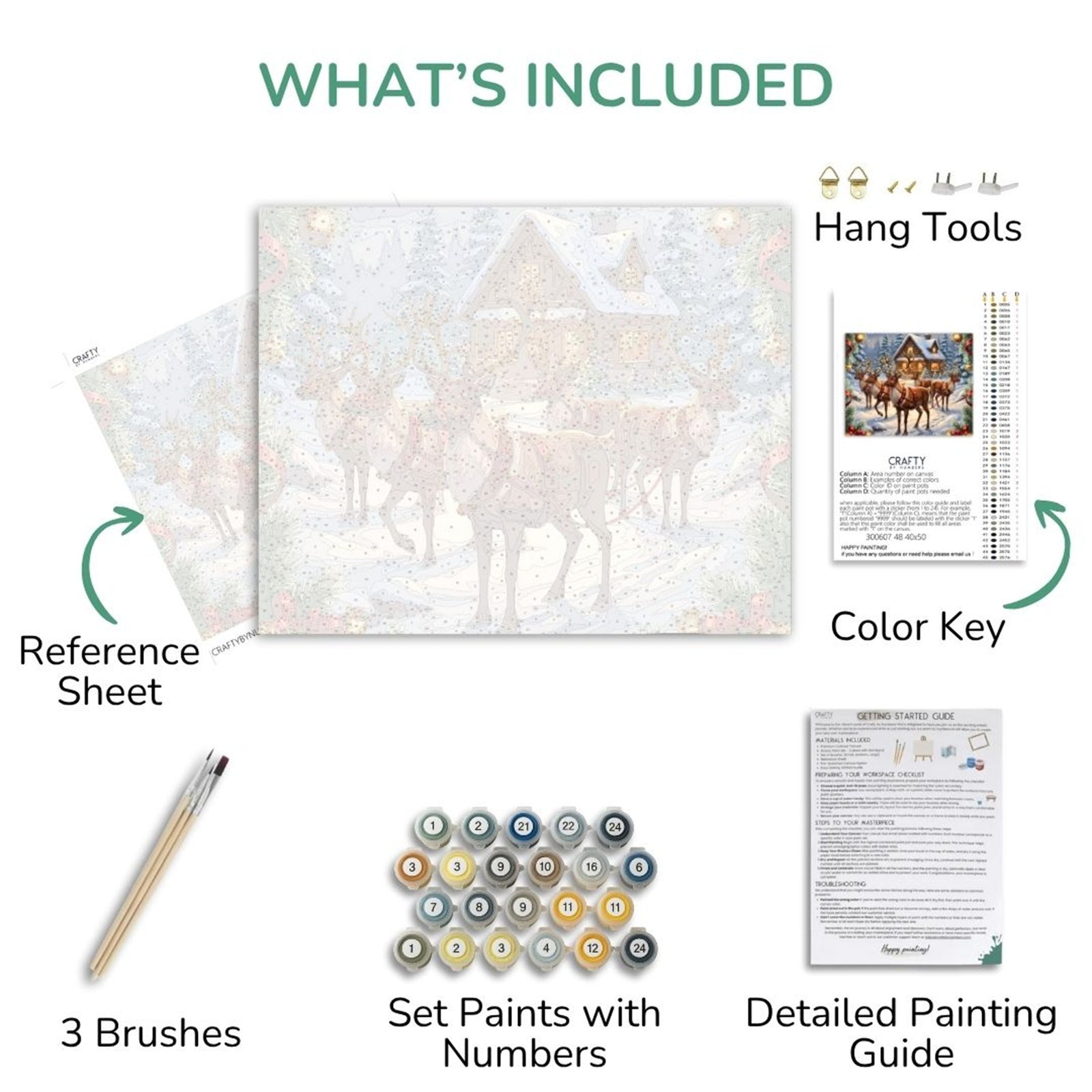 The Jingle Team paint by numbers artwork