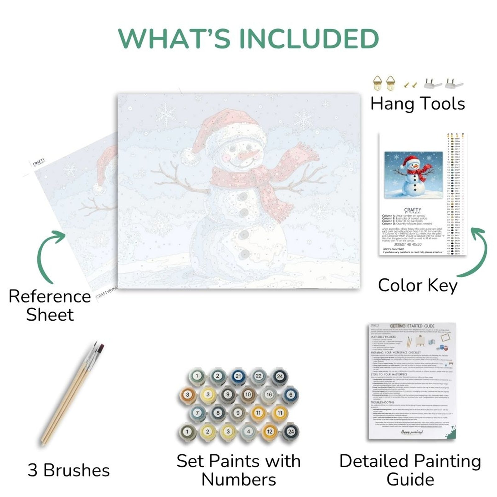 Snowman Smiles paint by numbers artwork