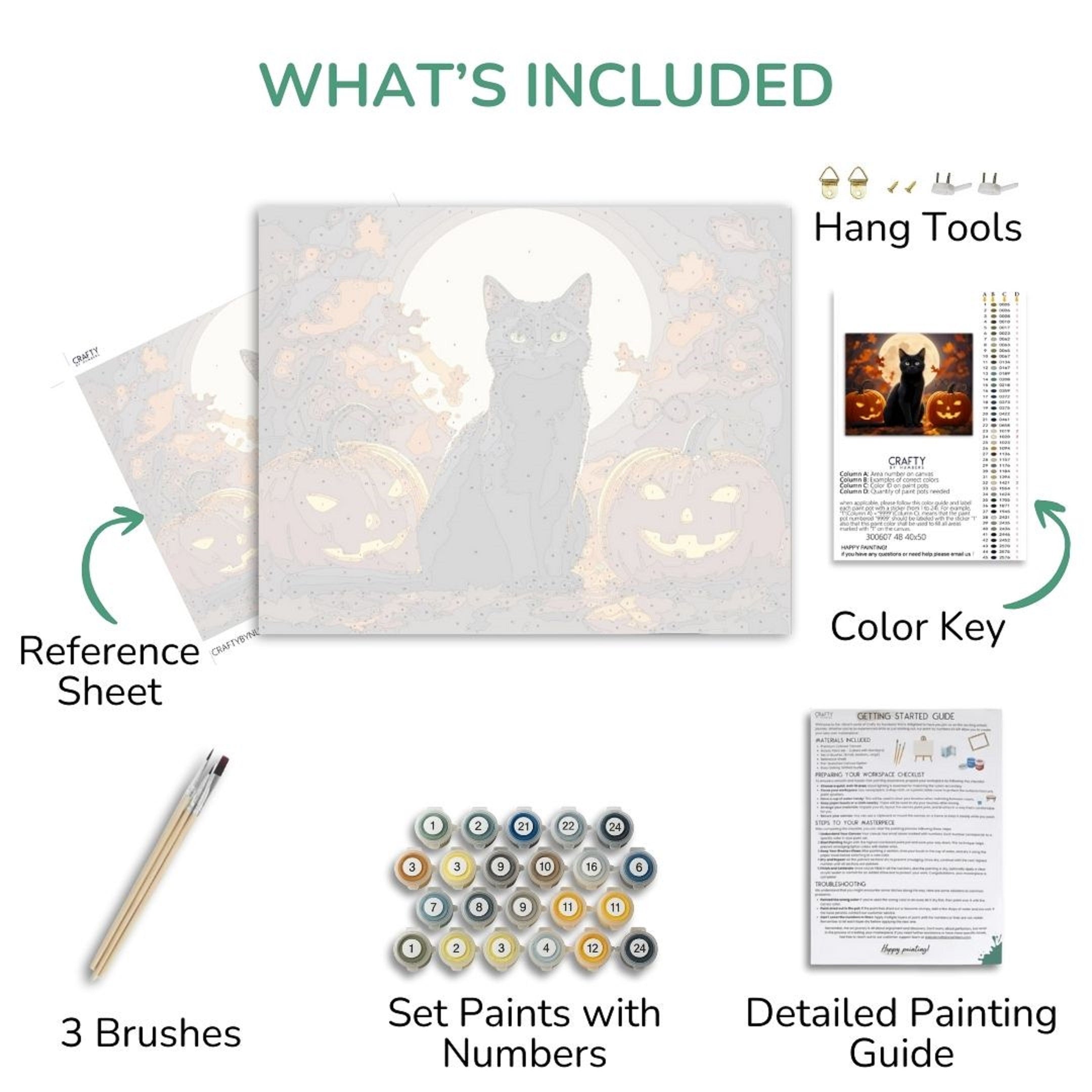 Painting kit components including a canvas, reference sheet, brushes, paint set, and detailed guide.