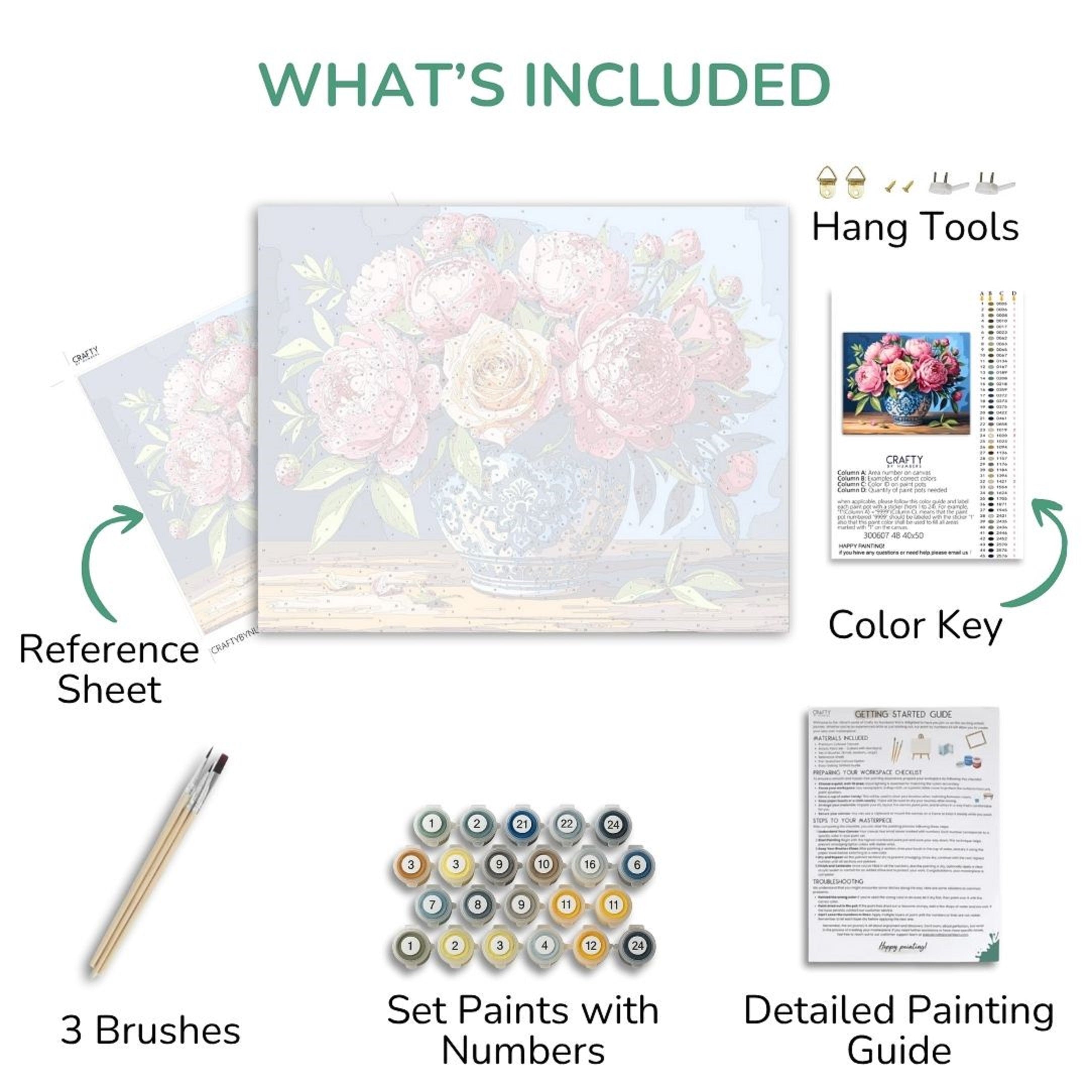 Set of items included in a painting kit with reference sheet, brushes, paint set, and detailed guide.