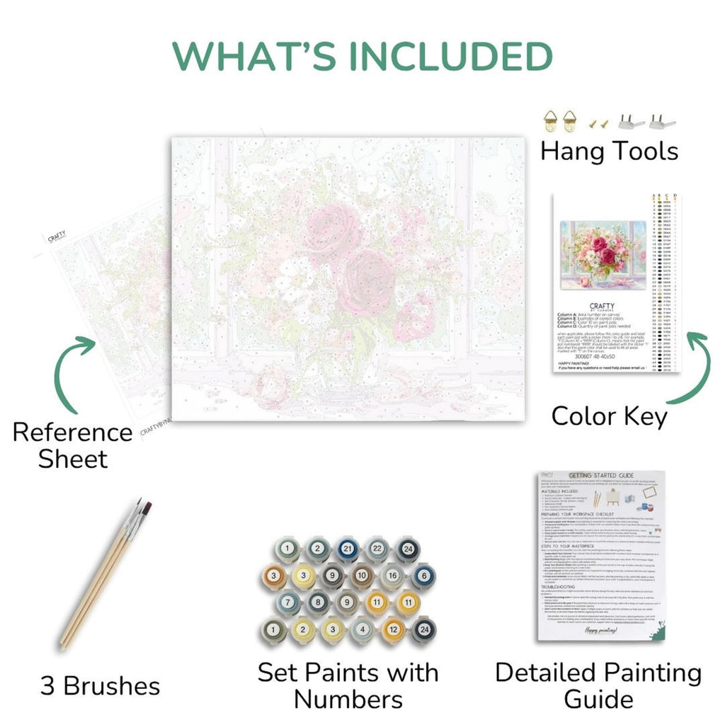 Collage of items included in a painting kit with text labels.